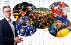 Hur slutar SHL?
foto: Bildbyrån (Collage)