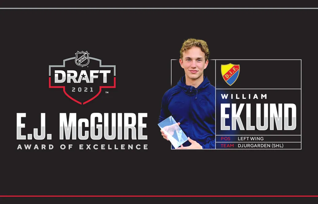 William Eklund prisas – inför NHL-draften
