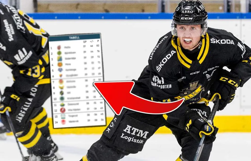 William Eriksson byter AIK mot Almtuna