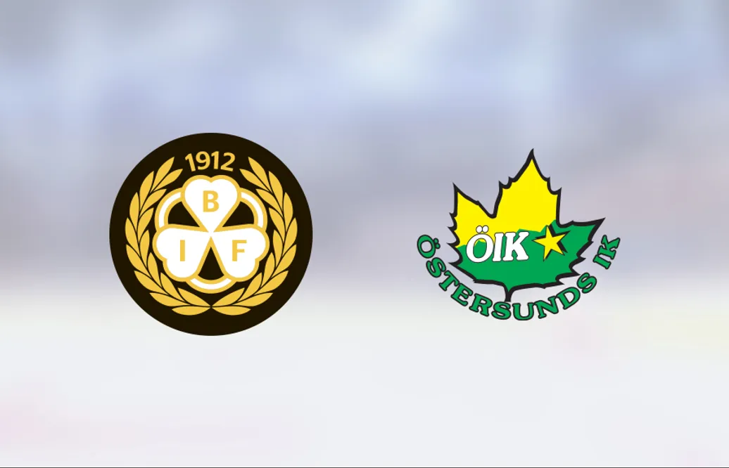 Brynäs har fyra raka segrar – vann mot Östersunds IK med 10-2