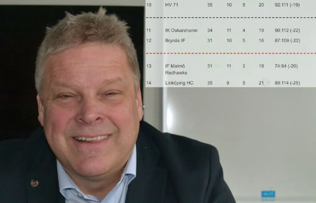 "Jag är skitglad för att vi ligger kanonbra med i tabellen"