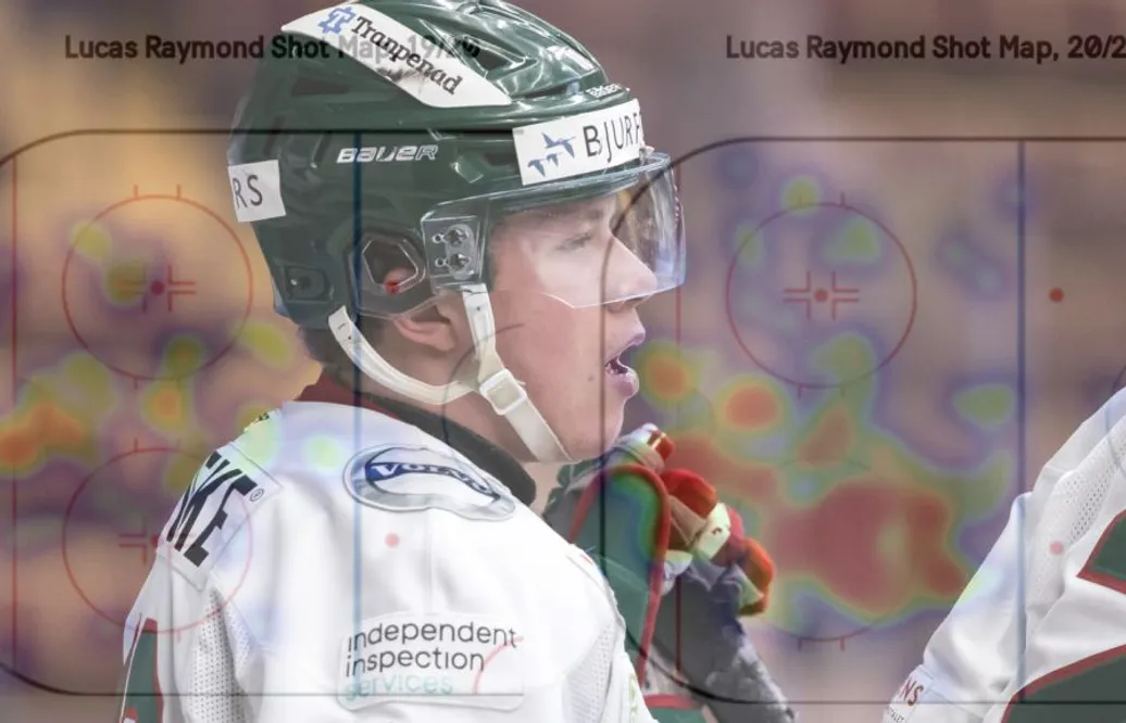 Lucas Raymond: A Year-Over-Year Stats Comparison
