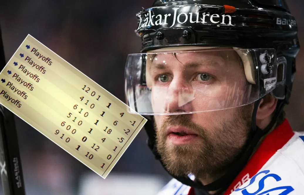 Per Ledins fall: Har gjort för lite poäng i slutspelet