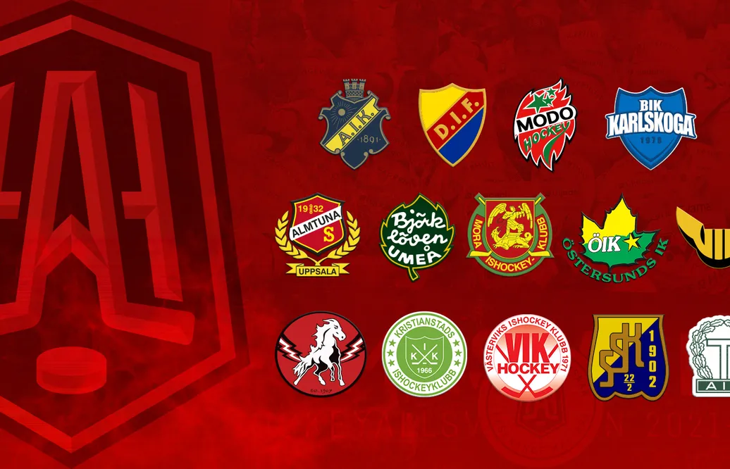 RANKING: Så står sig de allsvenska lagen - just nu