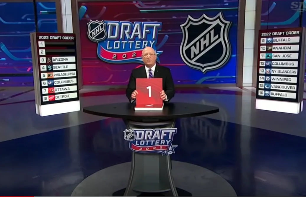 I natt avgörs draftlotteriet – här är förutsättningarna