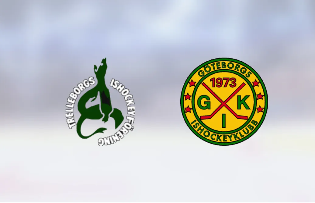 Efterlängtad seger för Trelleborg – bröt förlustsviten mot Göteborgs IK