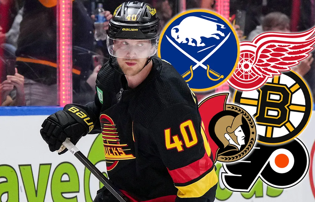 LISTA: Tio klubbar där Elias Pettersson kan hamna