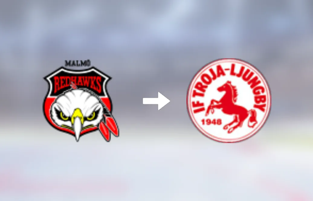 Forwarden William von Barnekow lånas ut till IF Troja-Ljungby