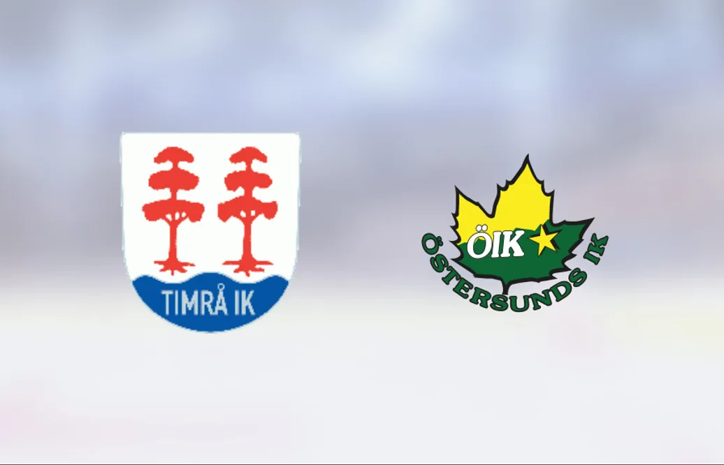 Timrå utklassade Östersunds IK på hemmaplan