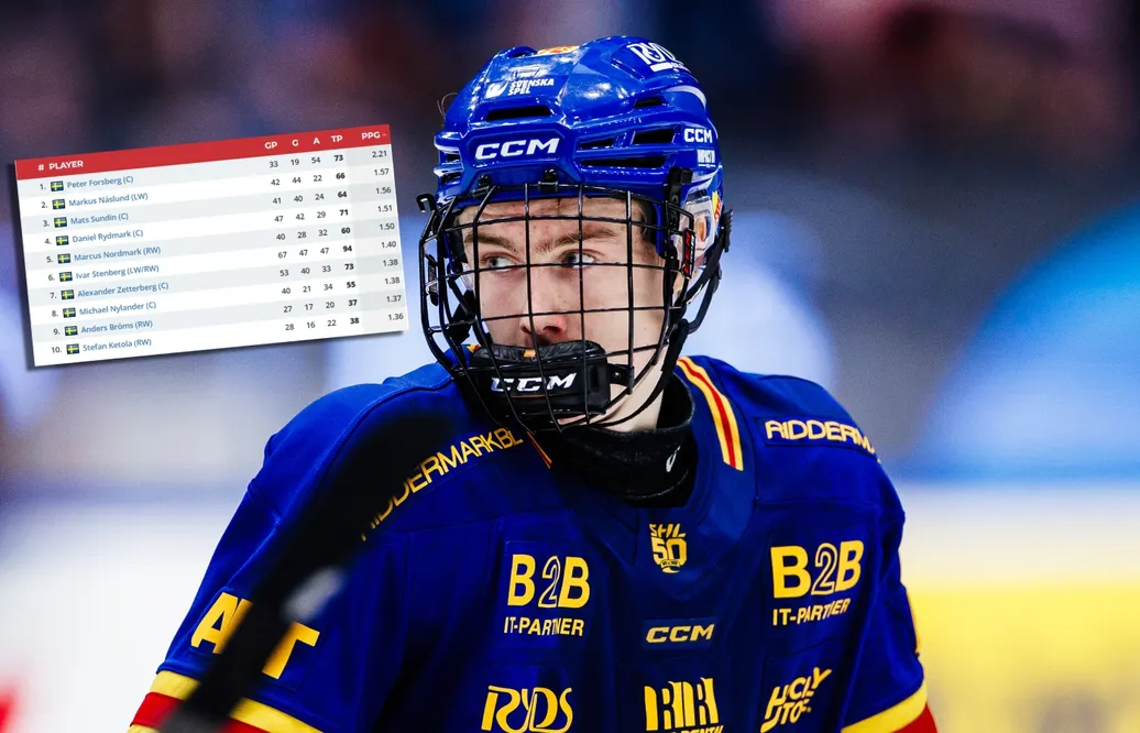 I skuggan av JVM-spelarna - här är Djurgårdens nästa jättelöfte