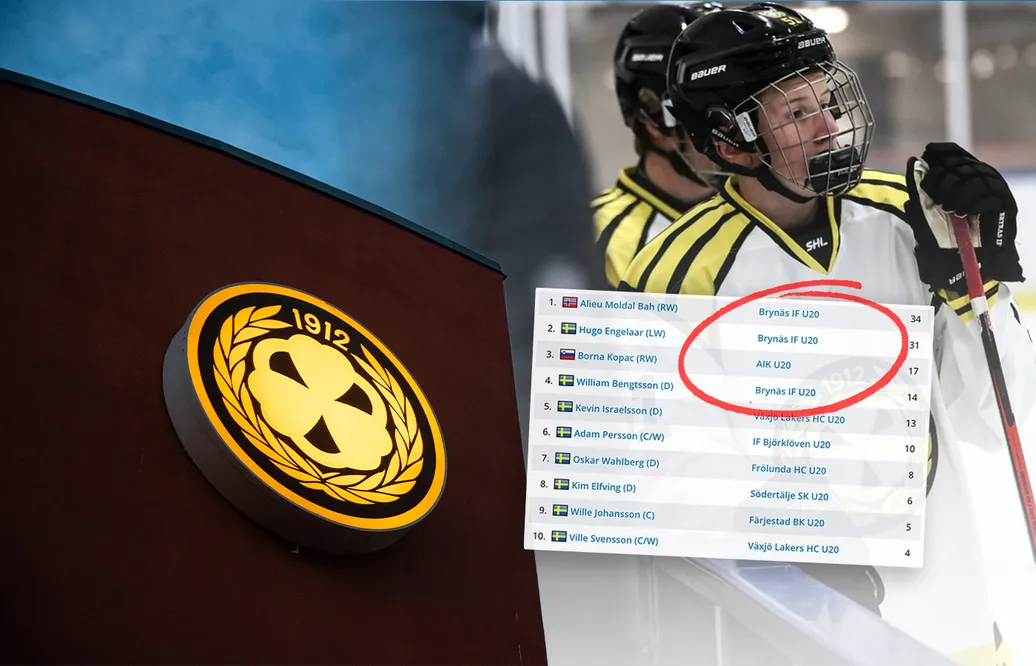 Hugo Engelaar stannade i Brynäs som överårig, och har nu fått igenom en flytt till Italien. Foto: Bildbyrån och Nathalie Andersson/BrynäsJuniorer.