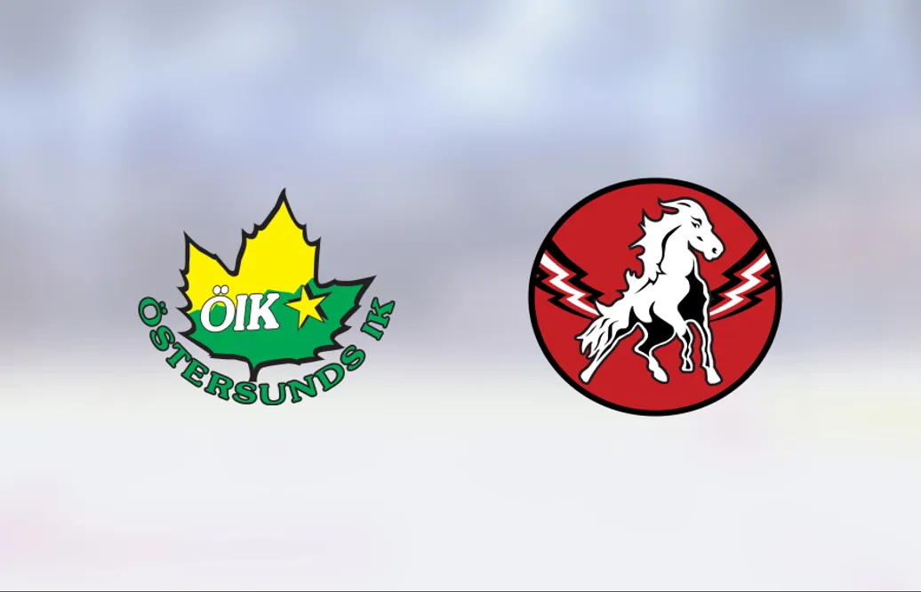 Två mål för Aaron Luchuk när Östersunds IK vann mot Vita Hästen