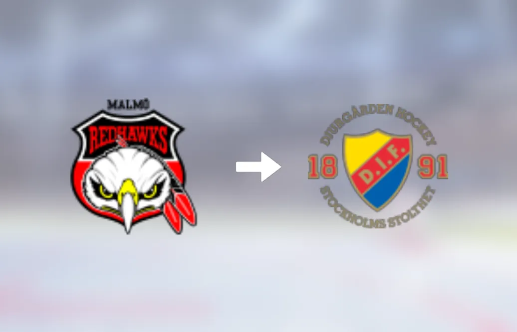 Danske Josephine Asperup lånas ut till Djurgårdens IF