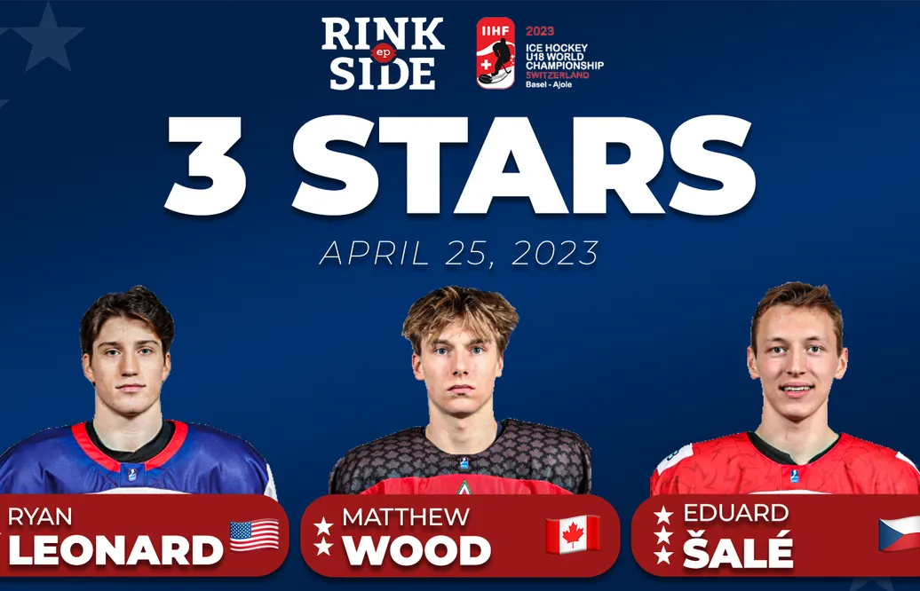 De tre största stjärnorna från dag sex av U18-VM