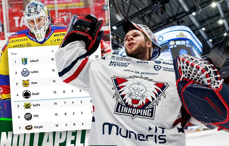 Jesper Myrenberg gör succé i Liiga.