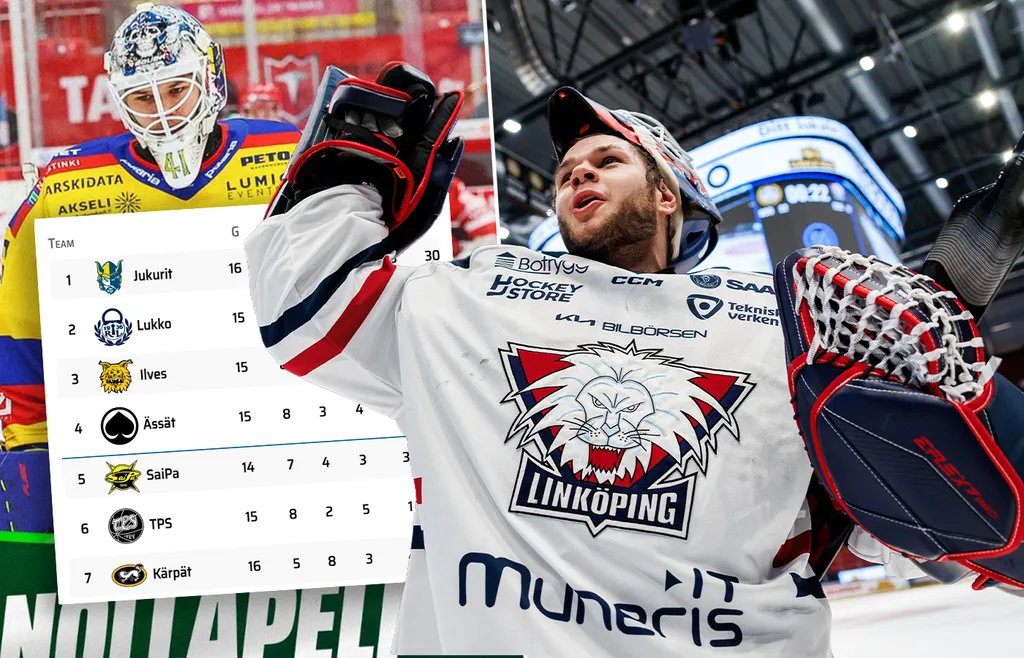 Jesper Myrenberg gör succé i Liiga.