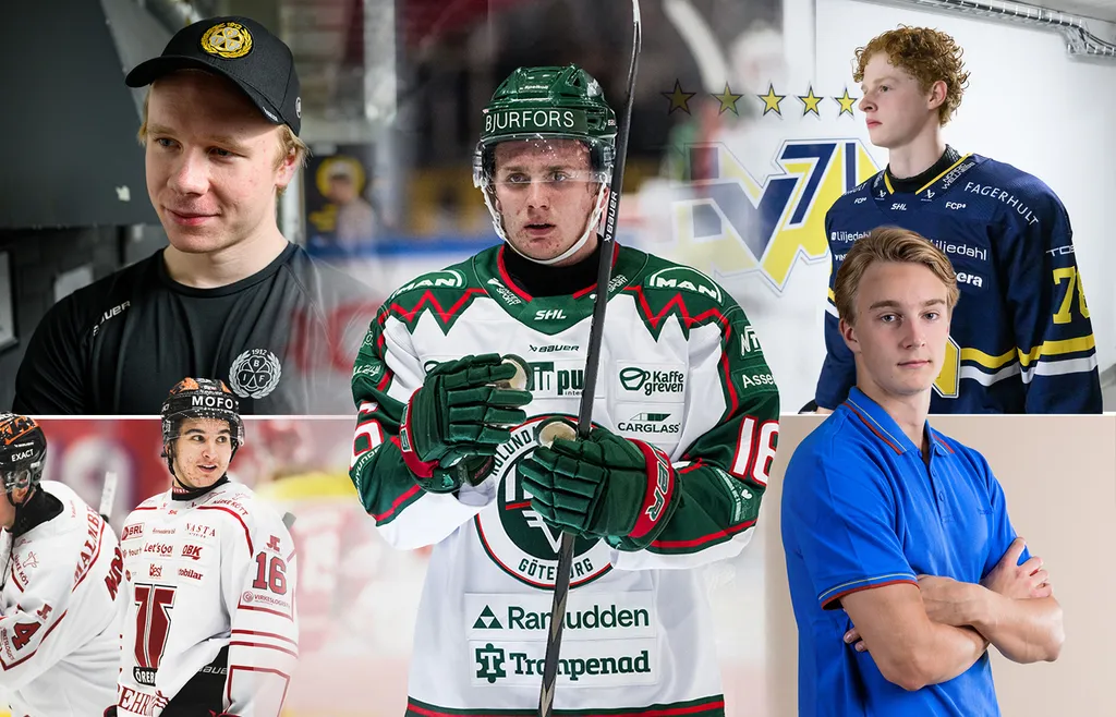 Vem blir Årets Rookie i SHL 2026/27?