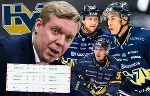 Ödesvecka för HV71: ”Vi gillar att jaga”