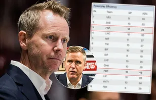 Kritiken inför toppmötet med Rögle: "Häpnadsväckande"
