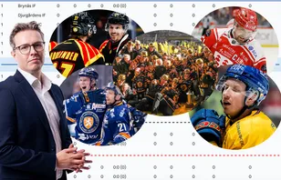Hur slutar SHL?
foto: Bildbyrån (Collage)