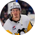Rickard Rakell