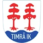 Timrå IK